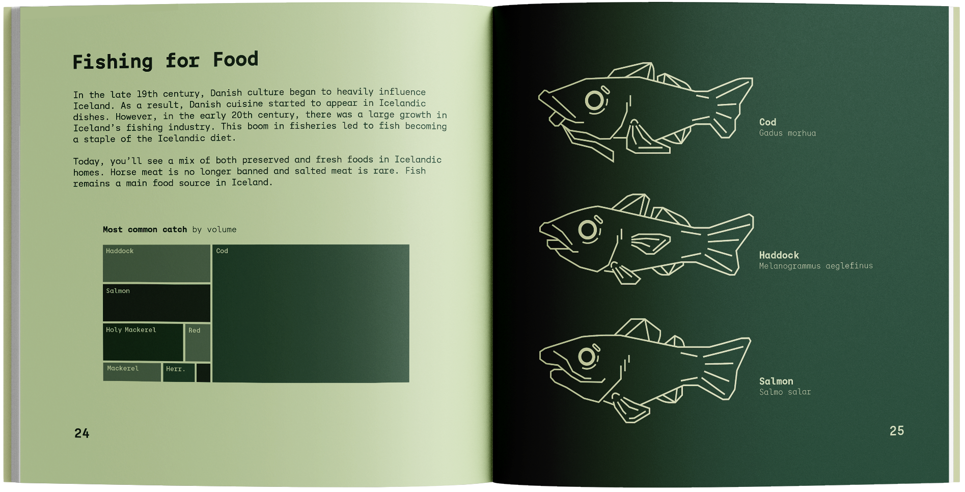 Book Image 2-7
