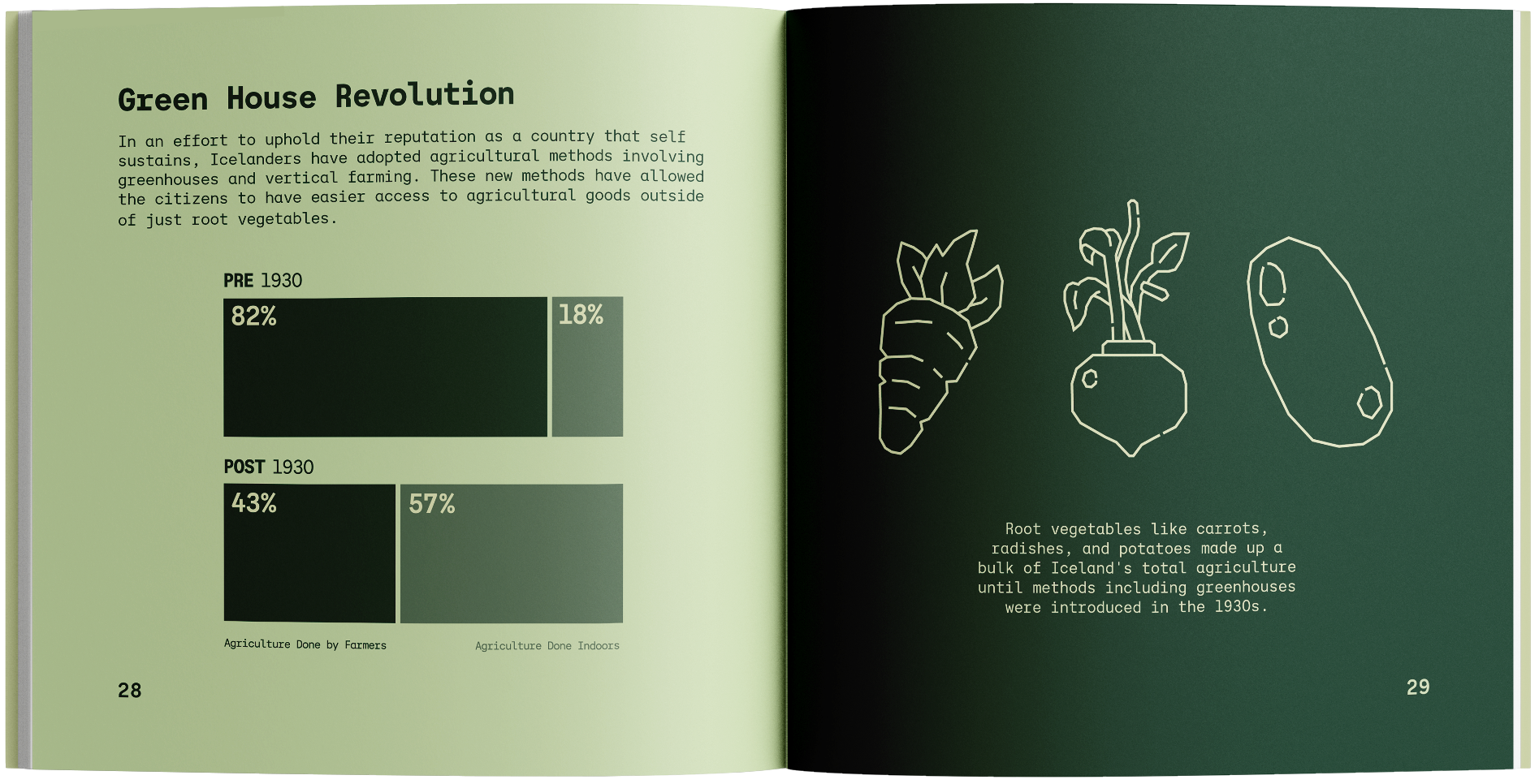 Book Image 2-9
